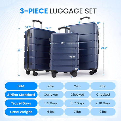 28 Inch Hardside Carry On Luggage, Suitcase with Double Spinner Wheels & , Hard Shell, Expandable Rolling Lightweight, Blue
