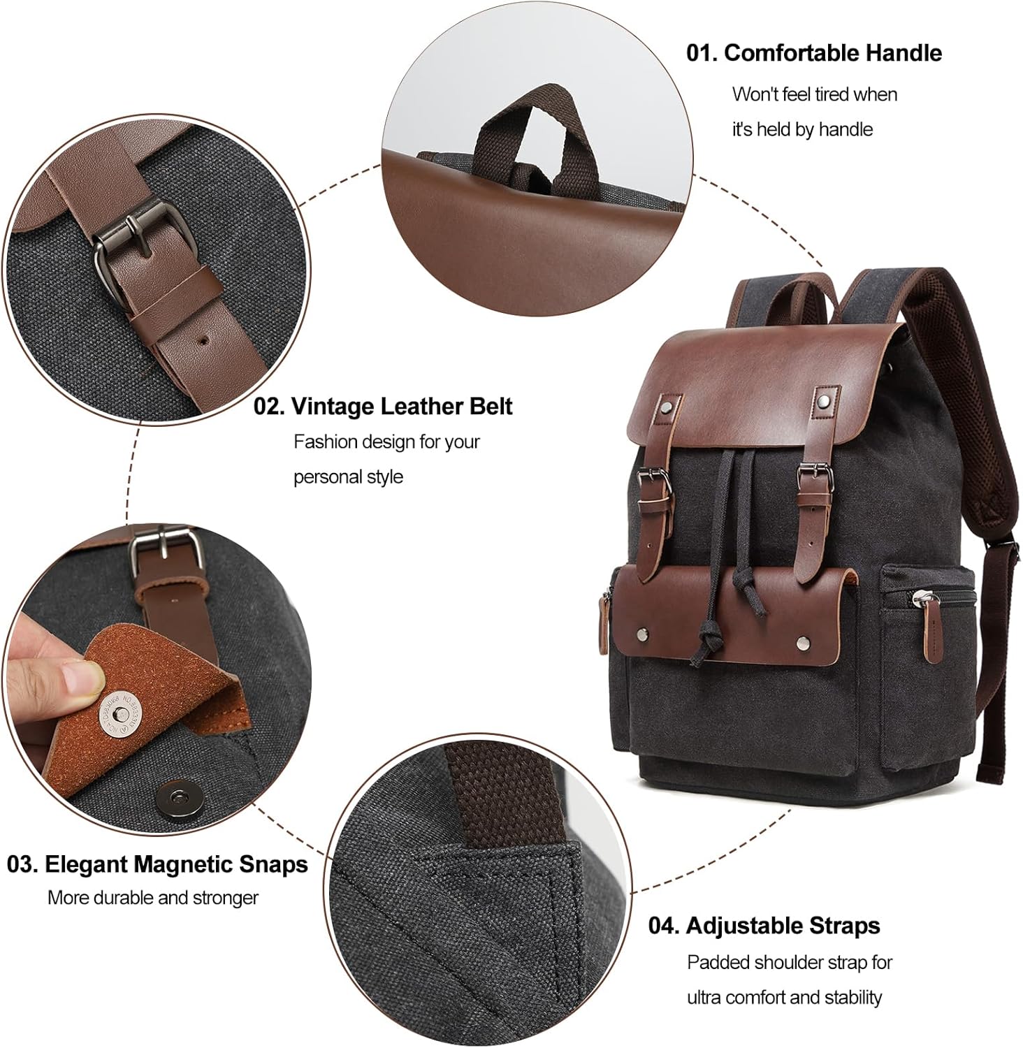 Vintage Leather Canvas Backpack, Travel Laptop Daypack for Men Women, Work Rucksack College Bookbag Fits 15.6 Inch Laptop, Black